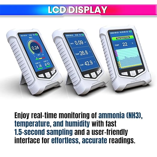 Portable NH3 Ammonia Meter – LCD Display with Temp & Humidity, Alarm & USB-C Rechargeable