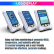 Portable NH3 Ammonia Meter – LCD Display with Temp & Humidity, Alarm & USB-C Rechargeable
