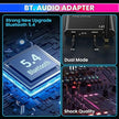 Bluetooth 5.4 Audio Receiver & Transmitter with Mic, Remote, aptX-LL, Dual Connection, 3.5mm AUX