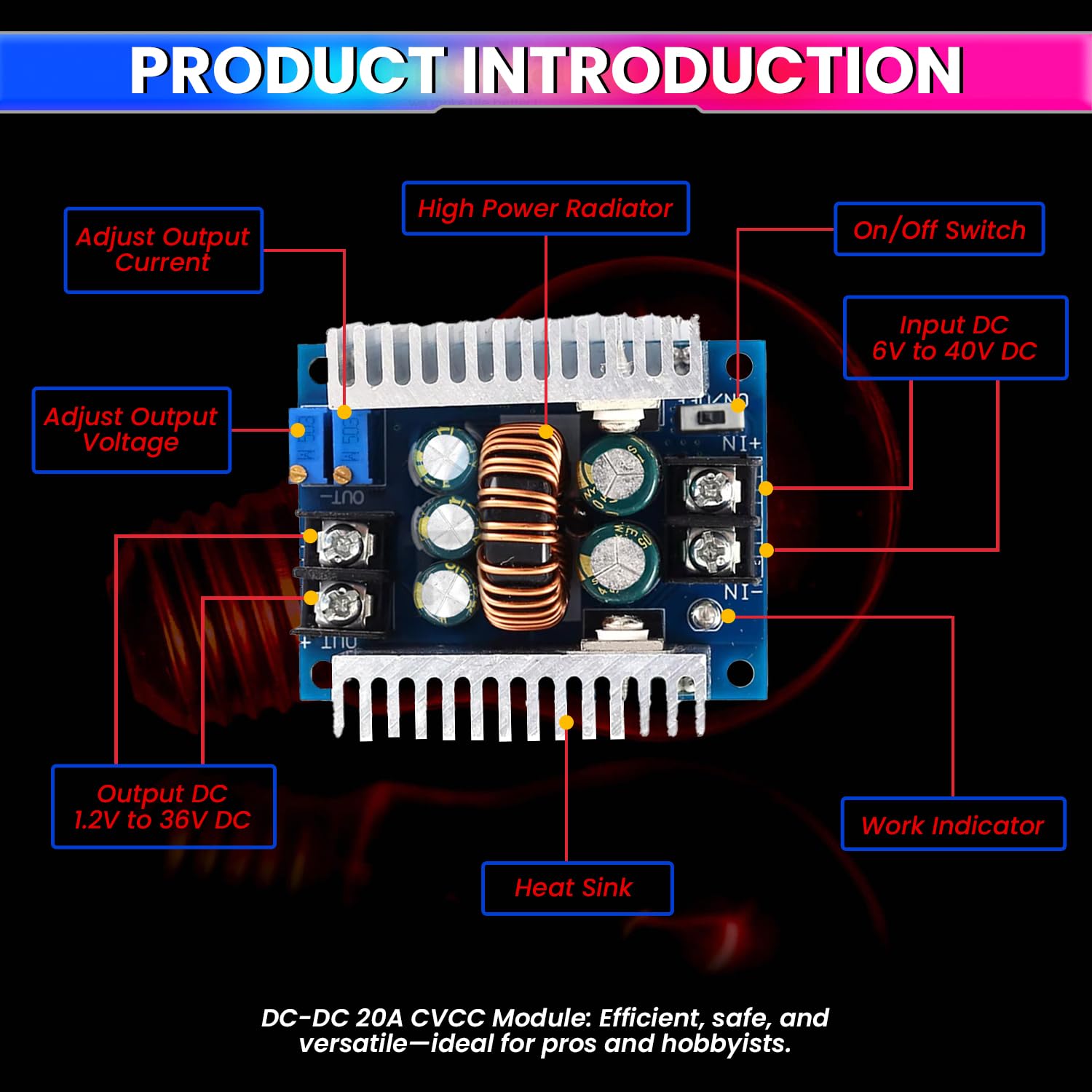 300W 20A DC-DC Buck Converter, 6V-40V to 1.2V-36V Step-Down Power Module, 95% Efficiency amiciKart