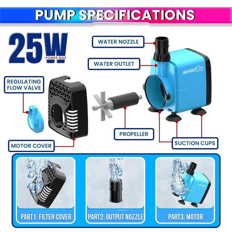 25W Submersible Water Pump –800 LPH High Flow with 2m Pure Copper Motor Ultra-Quiet Water Circulation Pump