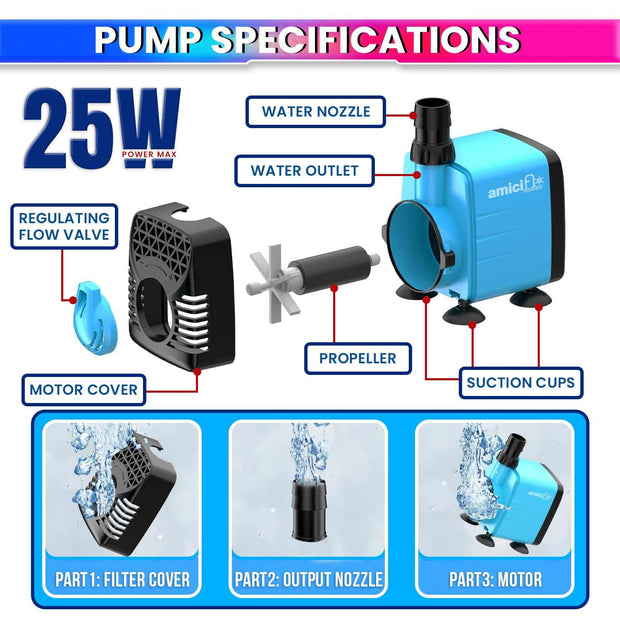 25W Submersible Water Pump –800 LPH High Flow with 2m Pure Copper Motor Ultra-Quiet Water Circulation Pump