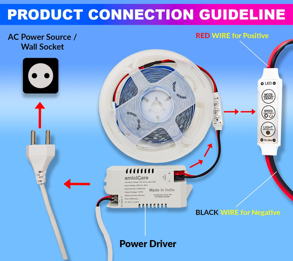 Warm White LED Strip Lights with 5m Long & 12V Strip Light with 120 LED/m for Festivals or Home Décor amiciKart