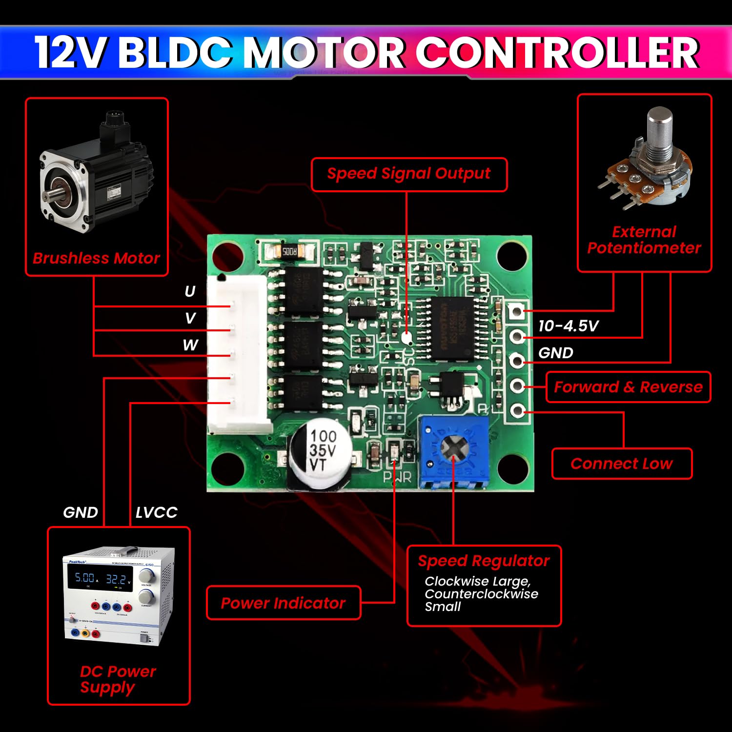 DC 6-20V 60W Brushless Motor Driver Board – 3A BLDC Speed Controller, Hall-Less Switch Module with Cable