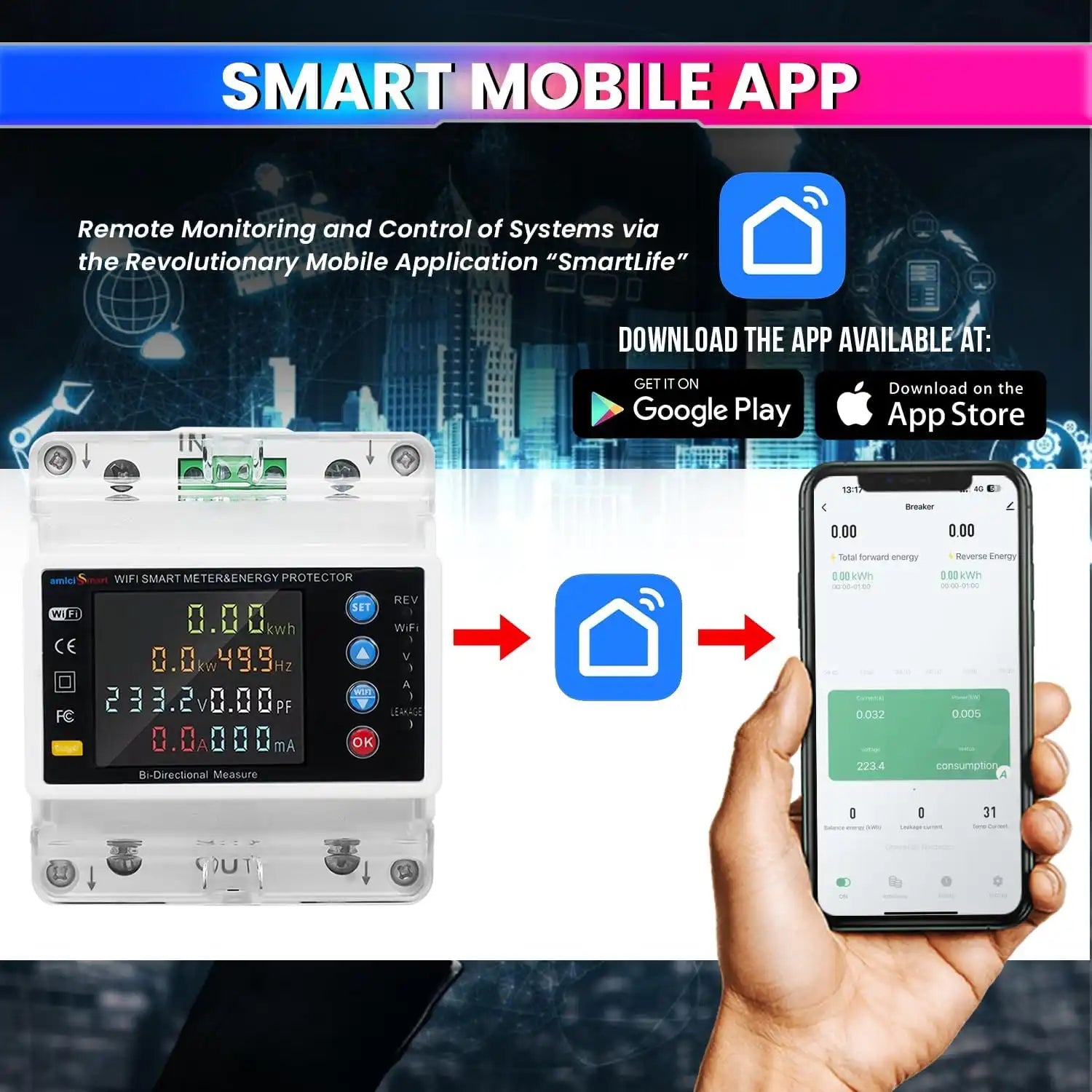 WiFi Bi-Directional Energy Meter 80A Single Phase Adjustable Over/Under Voltage, Current & Leakage Protection Auto Reconnect