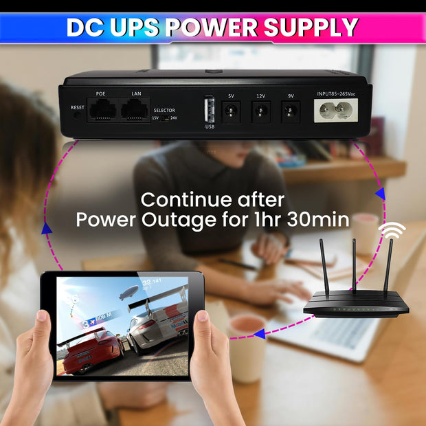 10400mAh Mini UPS for WiFi Routers, CCTV, USB & POE Devices | Smart Power Backup with Surge Protection