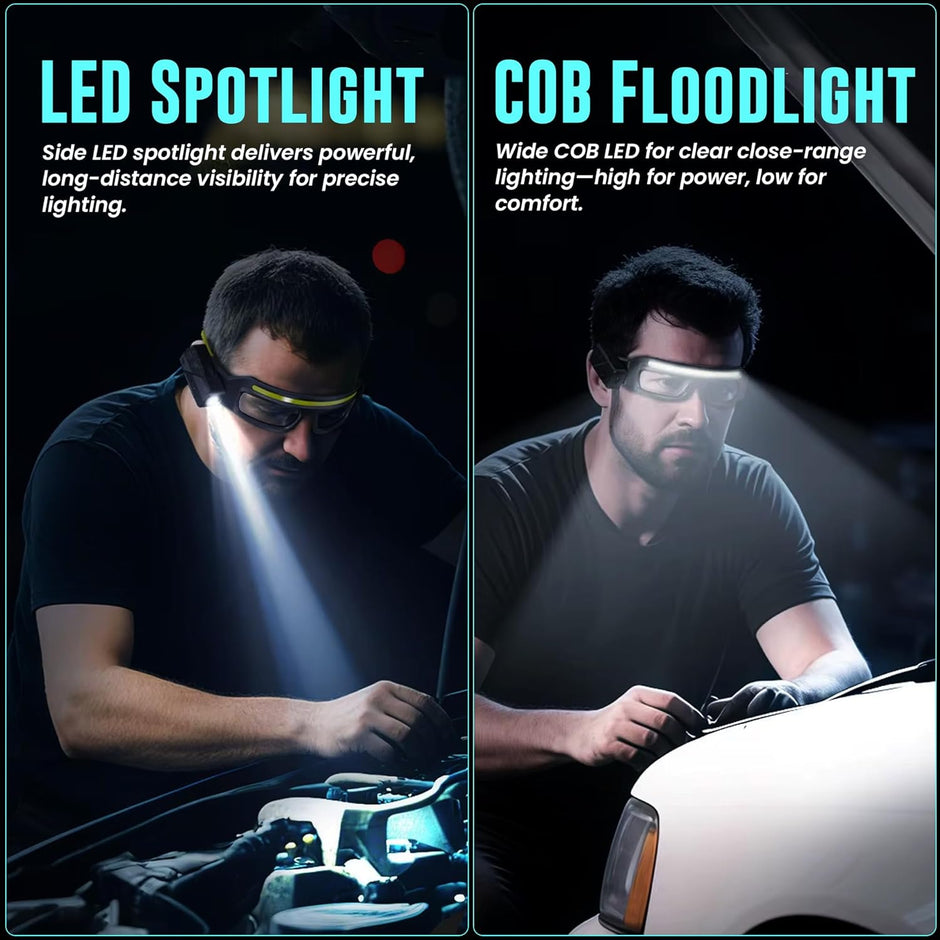 LED Safety Glasses with Dual Light (COB + Spotlight) | Motion Sensor Hands-Free Work Goggles