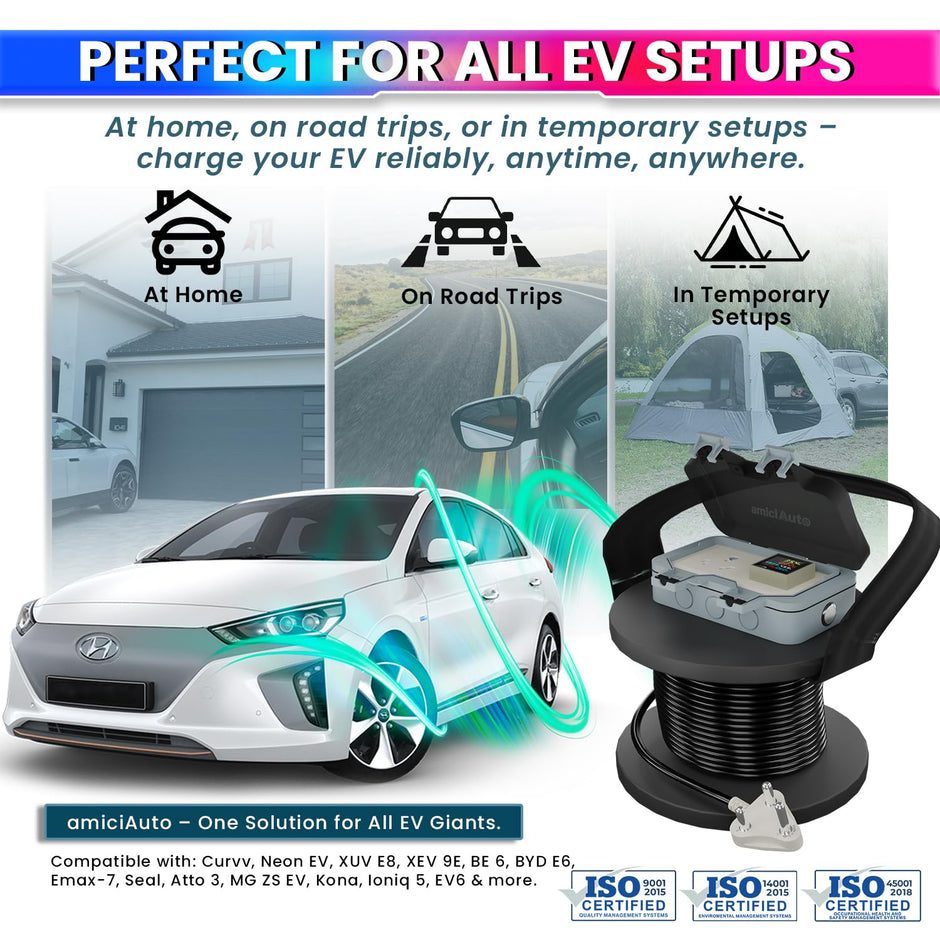 EV Charging Extension Board | Digital Energy Meter | Waterproof | ON/Off Switch | Outdoor EV Charging Solution