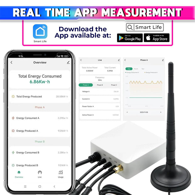 amiciSense 3-Phase WIFI Power Monitoring Device with SmartLife App Connectivity and 3-200A External CT for Real-Time Energy Tracking