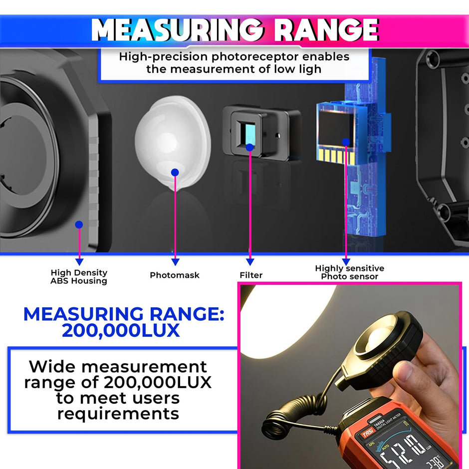 Dual-Power Luxmeter – 200K Lux Light Meter with 360° Rotating Sensor & Alarm