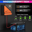 40A True MPPT Solar Charge Controller with Battery Regulator, 5V/3A USB Port & LCD Monitoring Display 12V/24V