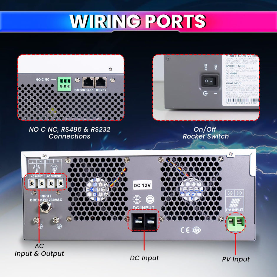 MPPT Solar Inverter | Dual AC & DC Input| Supports 2000W Solar Panel (1.6kW Hybrid Inverter)