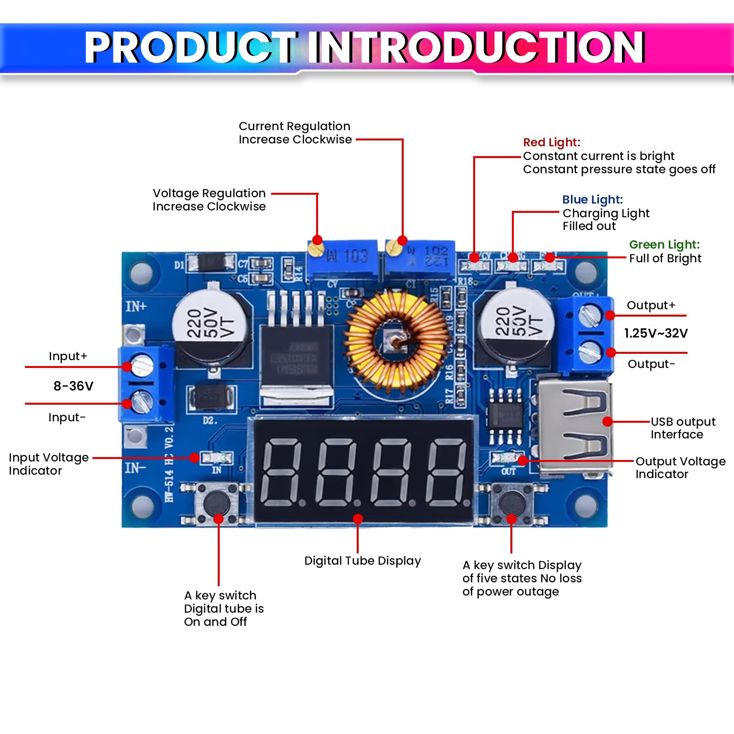 75W DC-DC Buck Converter- 5-36V to 1.3-32V Adjustable Voltage Regulator