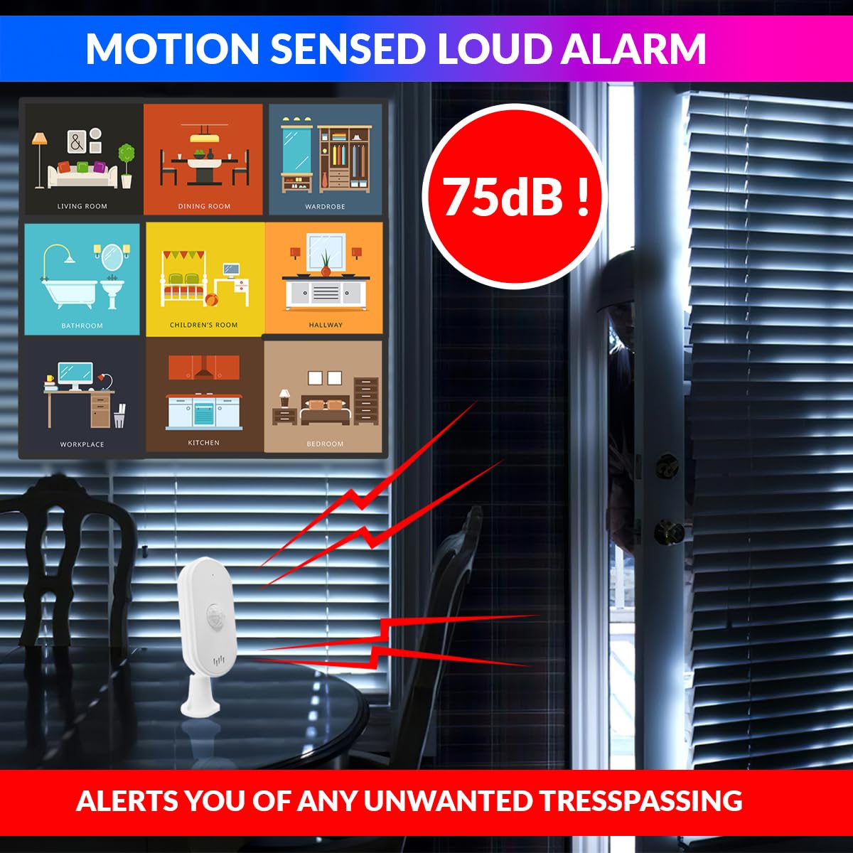 WiFi PIR Motion Sensor Alarm with SmartLife App Connectivity 75dB Siren & USB Powered Home Security Detector