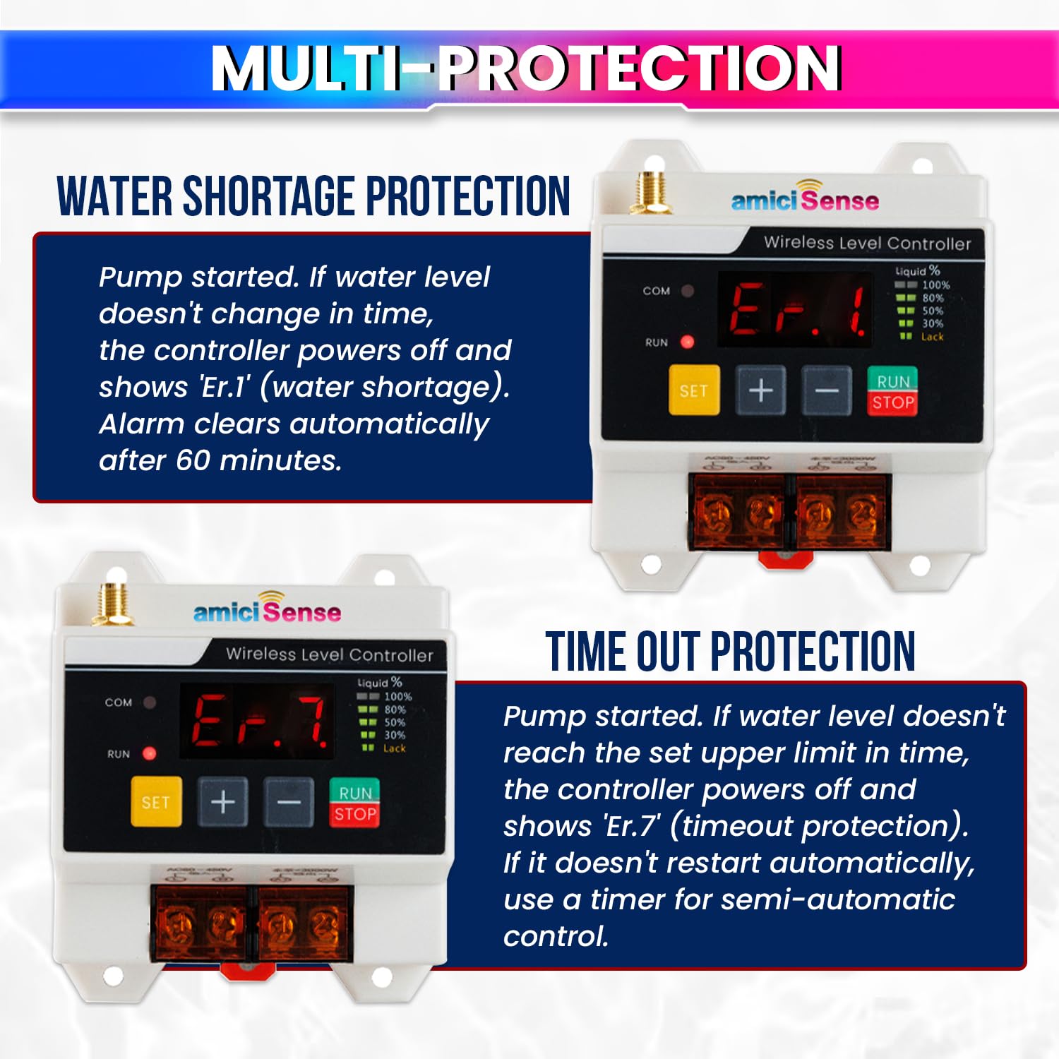 Automatic Wireless Water Level Controller – Solar Transmitter, Display, 230V AC, 3kW Motor Load amiciKart c0tmiz-hs.myshopify.com
