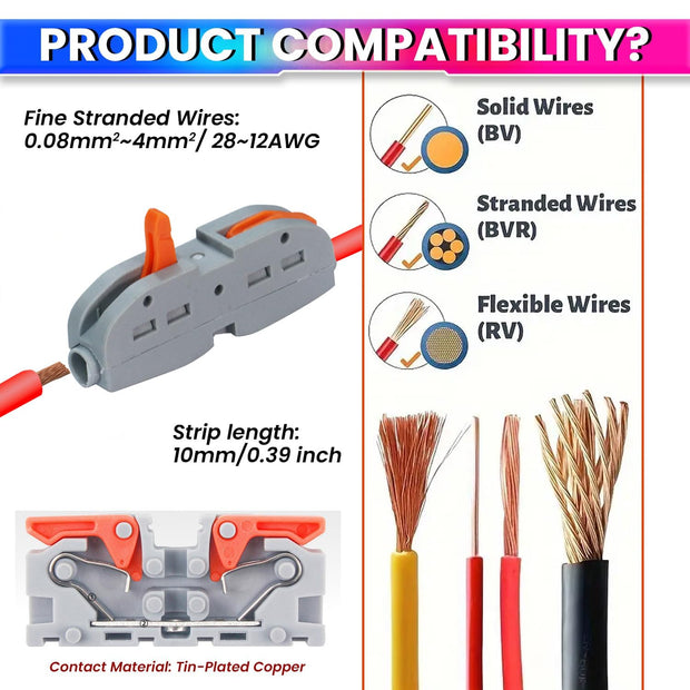 Fast Wire Clip Connector, Fixed Wire Terminal Blocks 1-to-1 Connector Pack of 10