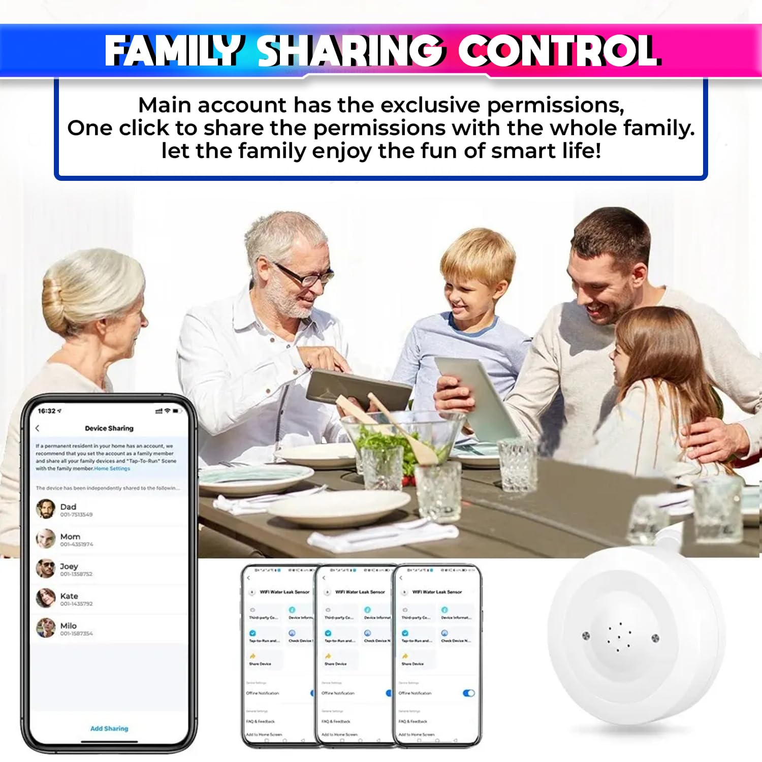 Water Leakage Sensor, WiFi Water Leak Detector with 80dB Loud Alarm and SmartLife Mobile App