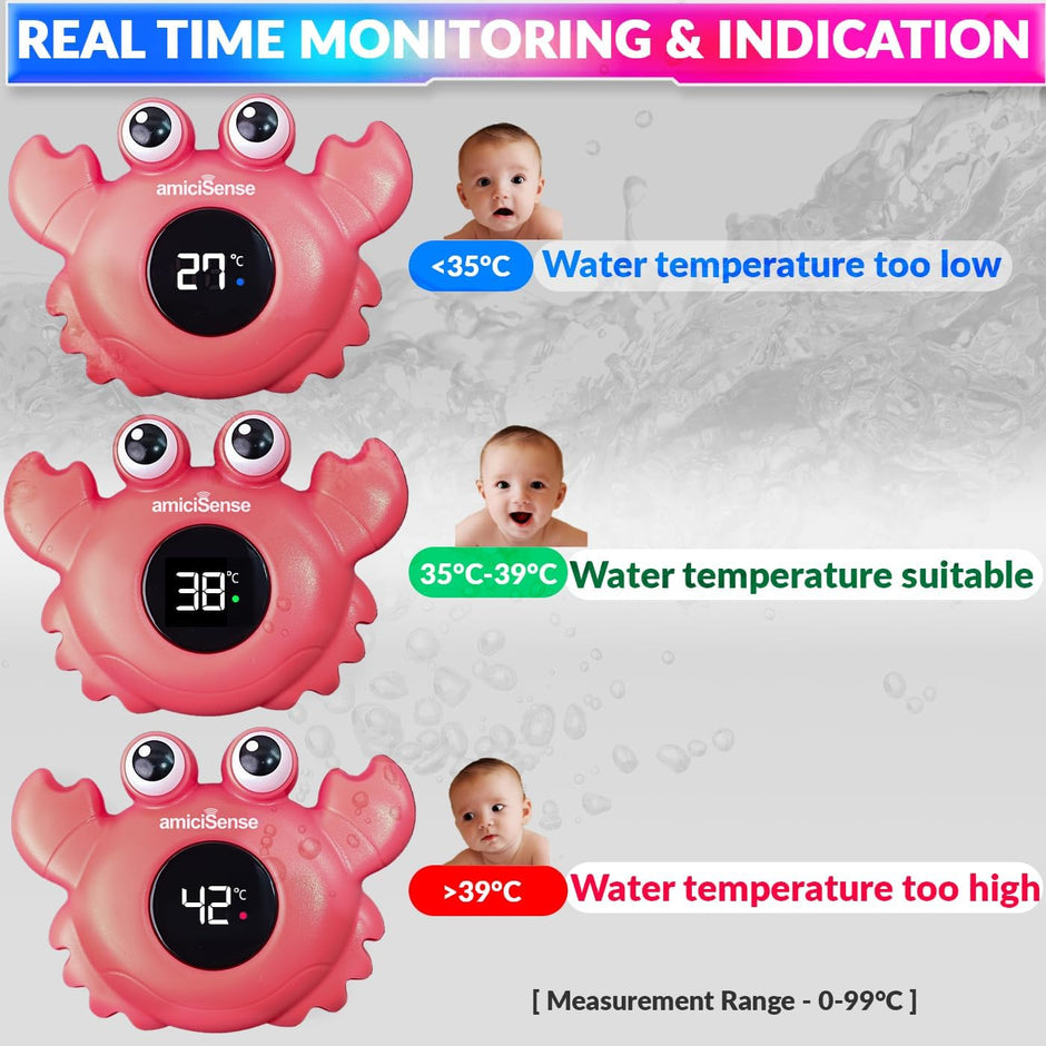 Waterproof Baby Bath Temperature Meter,Floating Toy Gift for Toddlers, Baby,Bathtub Thermometer