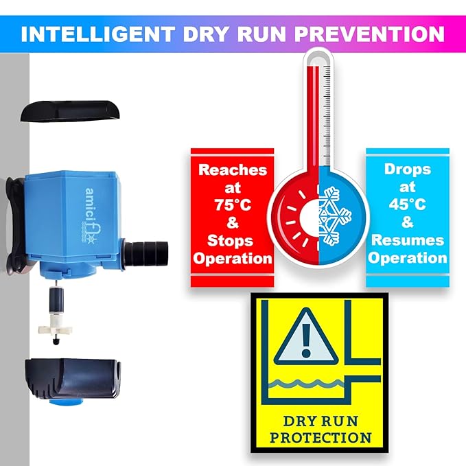 30W Submersible Water Pump with Adjustable Flow Rate, Pure Copper Winding Motor, Silent Operation amiciKart c0tmiz-hs.myshopify.com