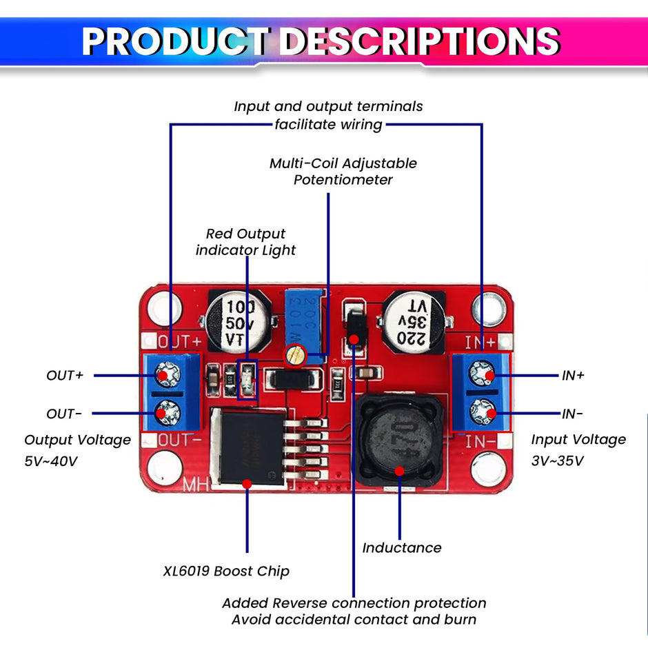 amiciSolar DC-DC Boost, XL6019 Adjustable Step-Up Power Supply Module, Input 3V-35V, Output 5V-40V up to 5A