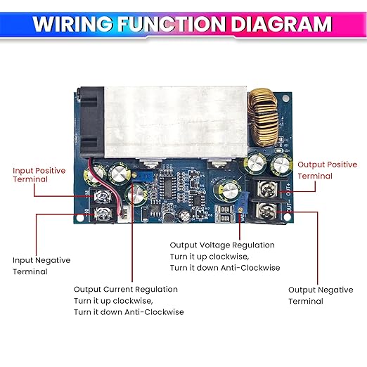 600W 25A Adjustable DC-DC Buck Converter, 12–75V to 2.5–60V Constant Voltage, Current & Power Supply Module amiciKart c0tmiz-hs.myshopify.com