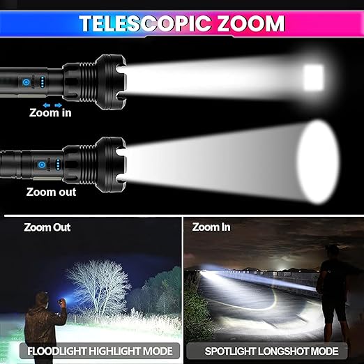 XHP90 Rechargeable LED Torch Light – 4000 Lumens Flashlight with COB Work Light, 7 Modes & Power Bank