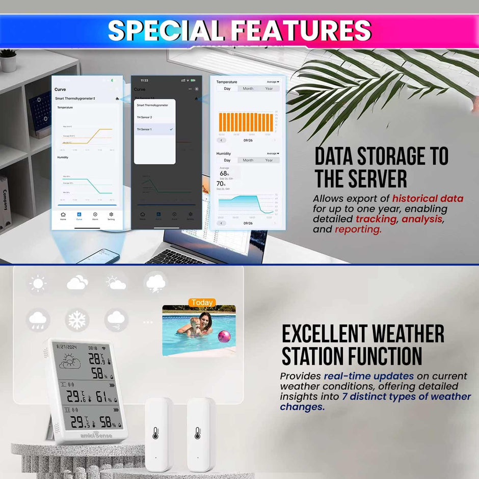 Digital Weather Station – Indoor/Outdoor Temp & Humidity, Date/Time, Dual Sensors, SmartLife App