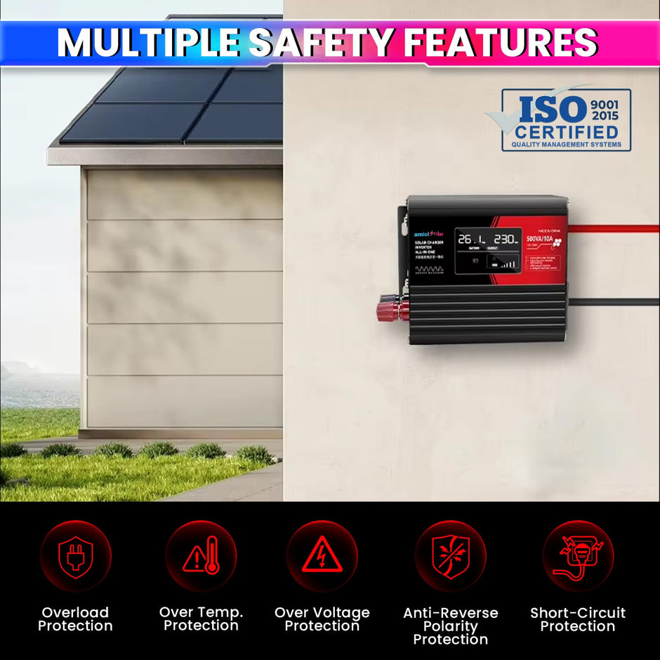 Off-Grid Solar Inverter | AC Modified Wave Converter with Built-in PWM Controller | for Solar Panels
