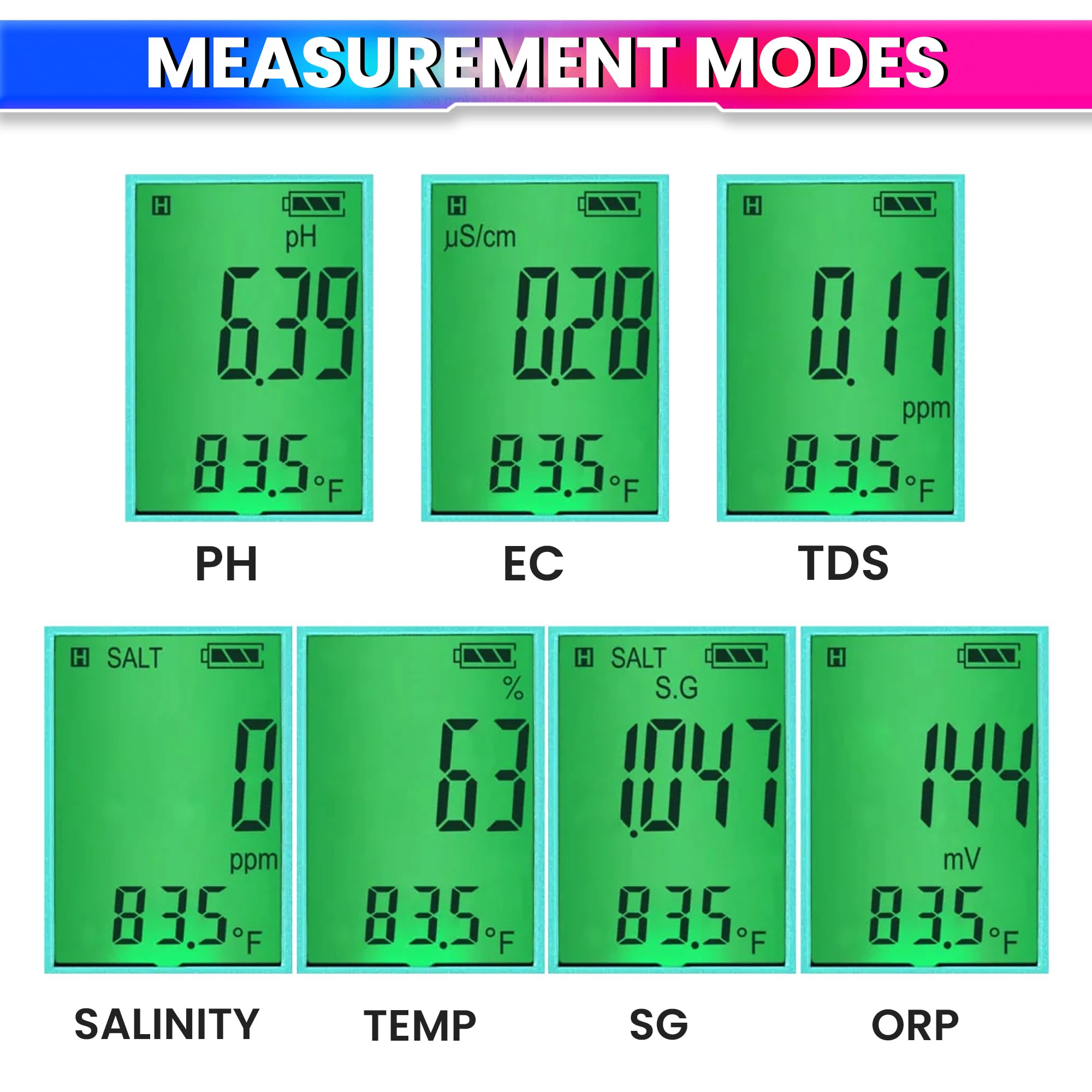 Water Quality Tester, 3 in 1 TDS Temperature & PH Meter for Drinking Water Monitoring