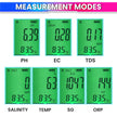Water Quality Tester, 3 in 1 TDS Temperature & PH Meter for Drinking Water Monitoring