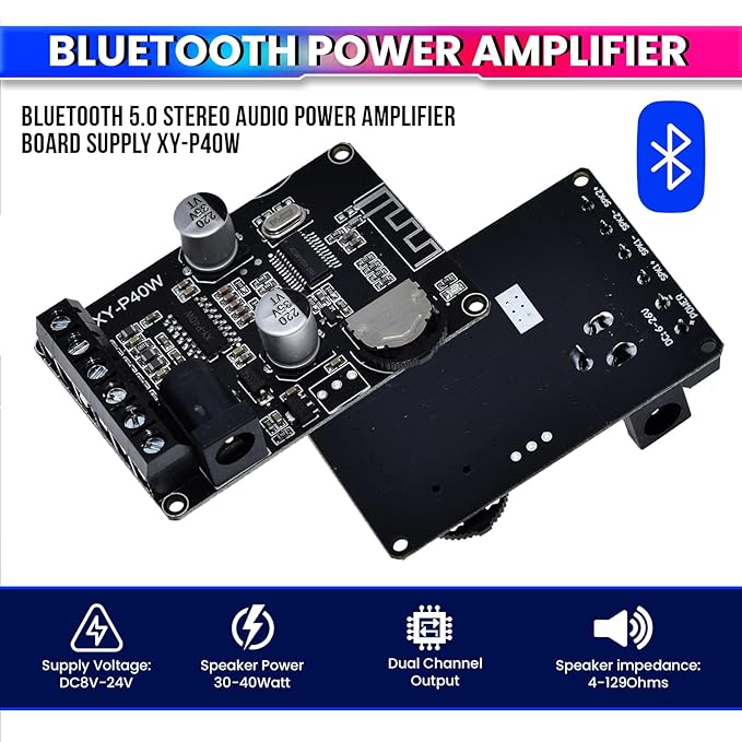 Mini Wireless Amplifier Bluetooth 5.0 Dual Channel  Audio Amplifier