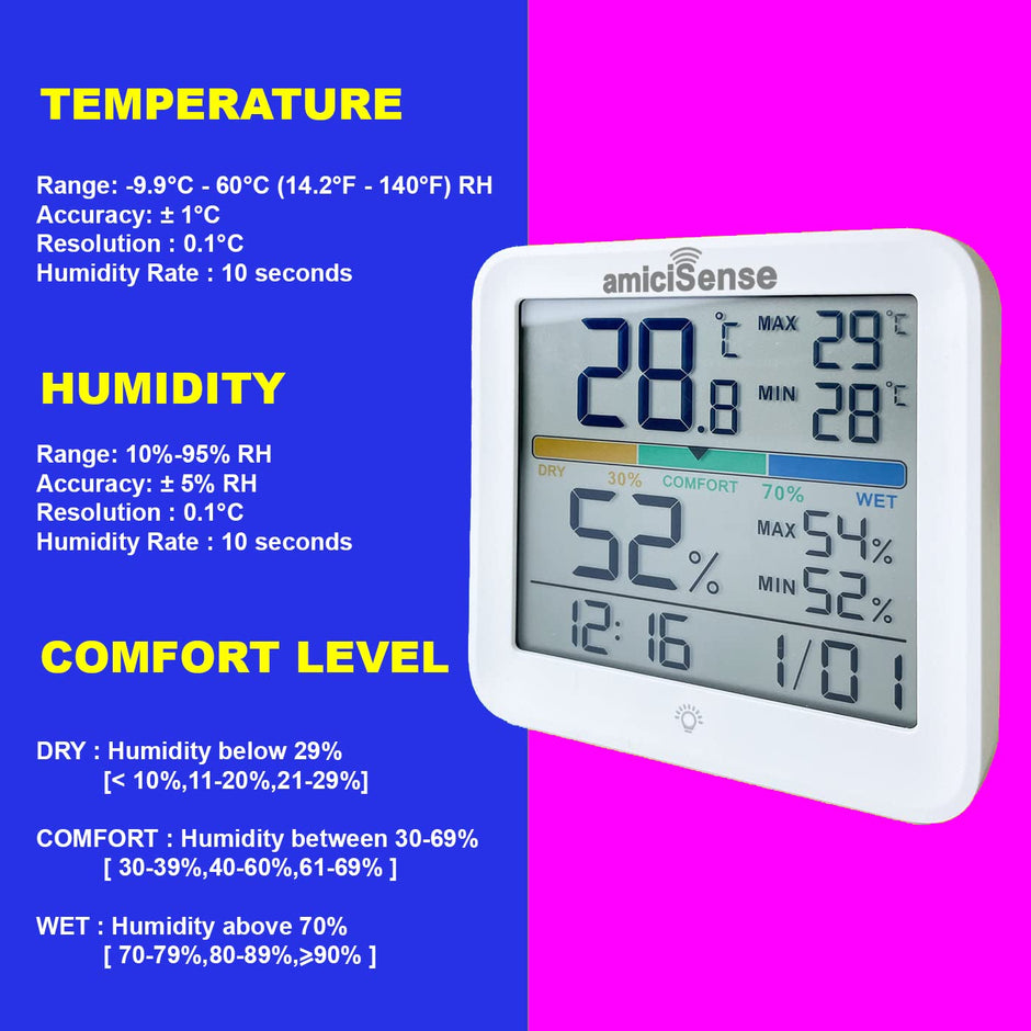 AS-55 Weather Station Hygrometer Thermometer with Clock – Temp & Humidity Display (1 Pc)