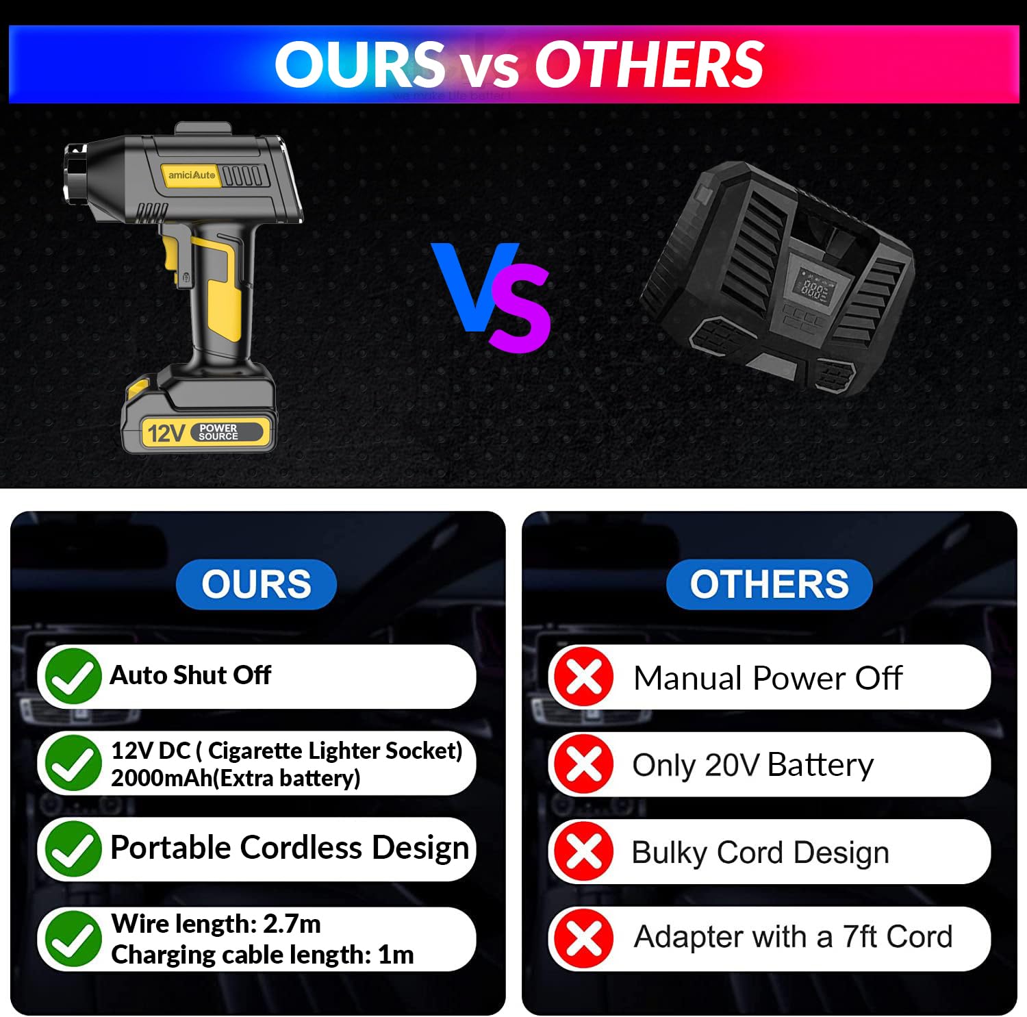 Automatic 150PSI Dual-Power Car & Bike Tyre Inflator, Rechargeable Air Pump amiciKart c0tmiz-hs.myshopify.com