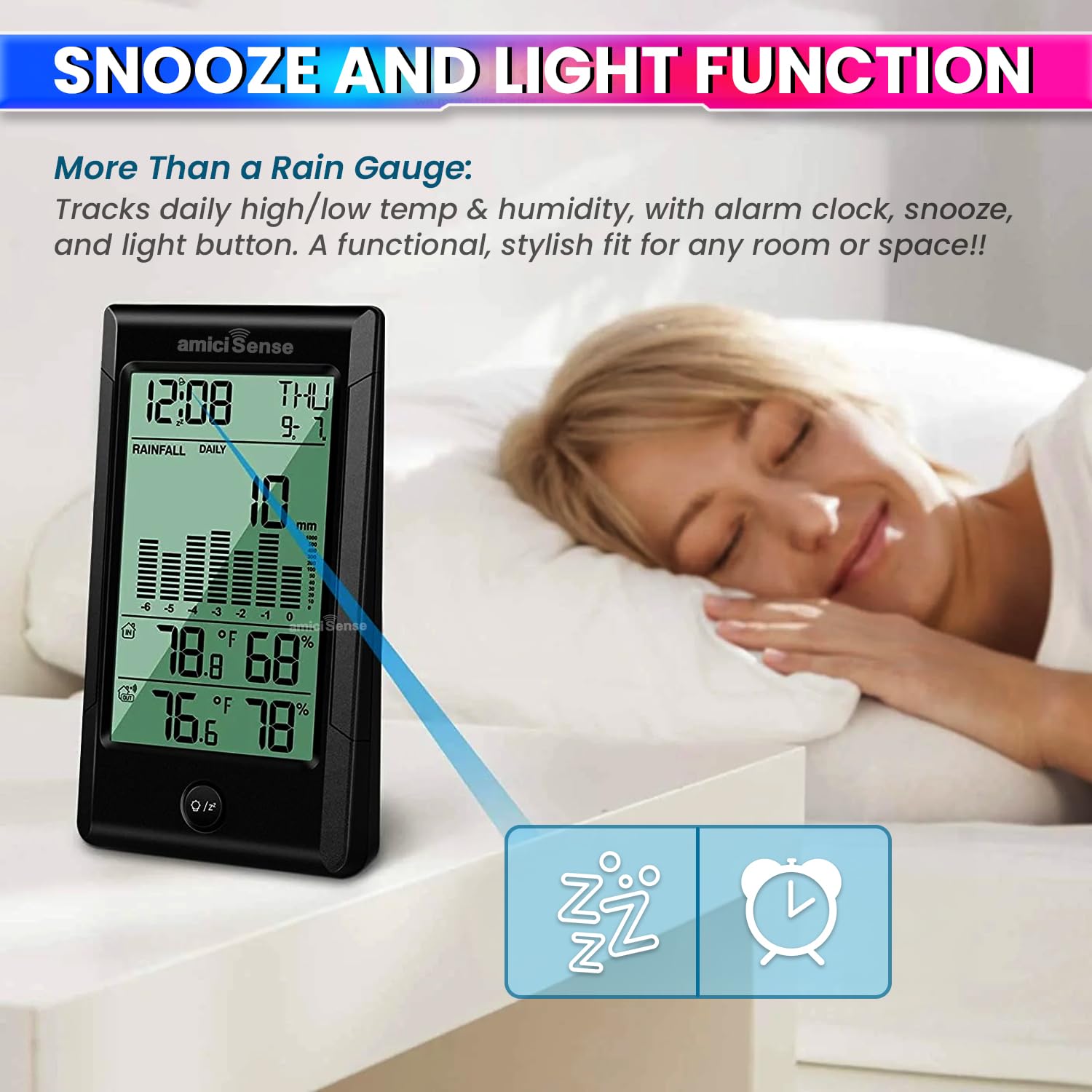 Wireless Rain Gauge – 5-in-1 Sensor , Indoor/Outdoor Temp & Humidity Monitor, Backlit Weather Station amiciKart c0tmiz-hs.myshopify.com