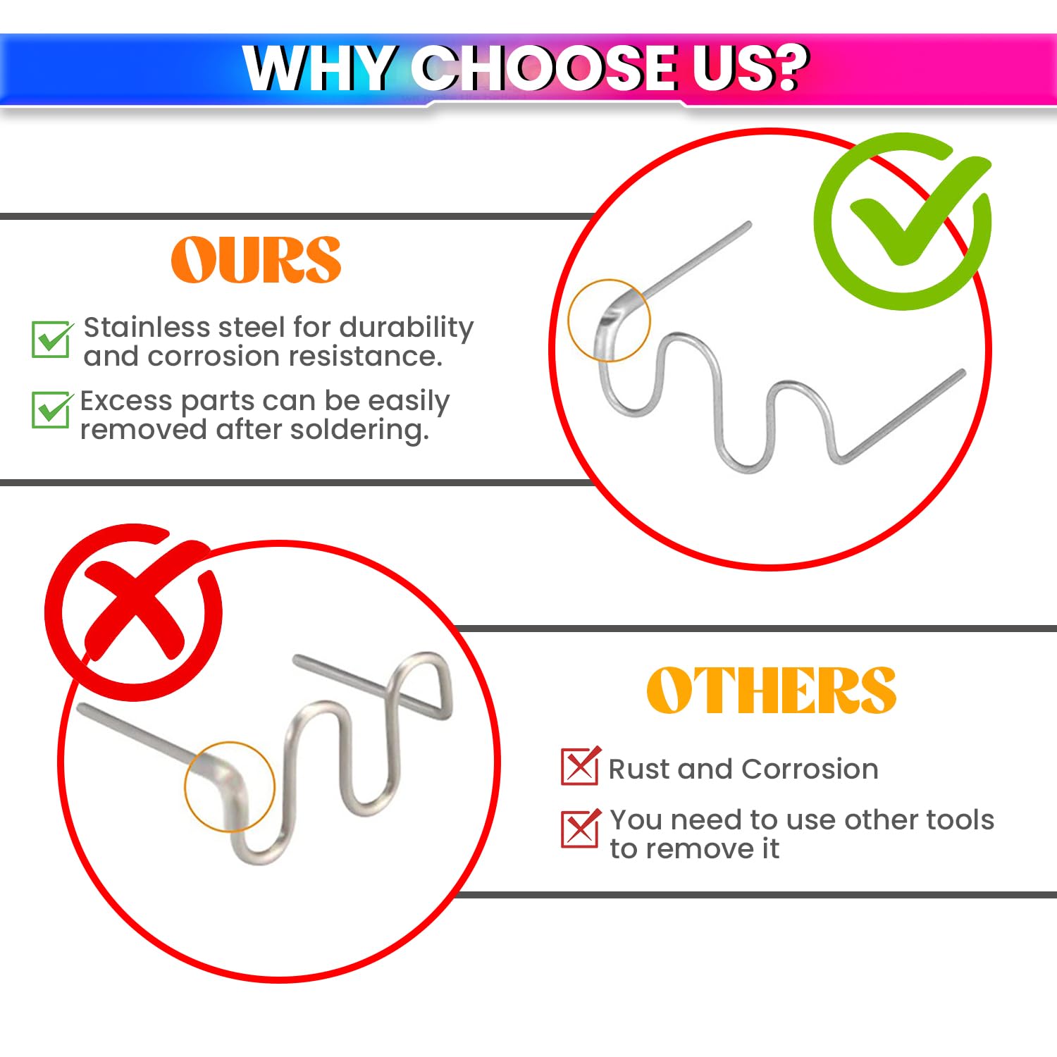 Car Bumper Welding Tool (S-Shaped Staples)