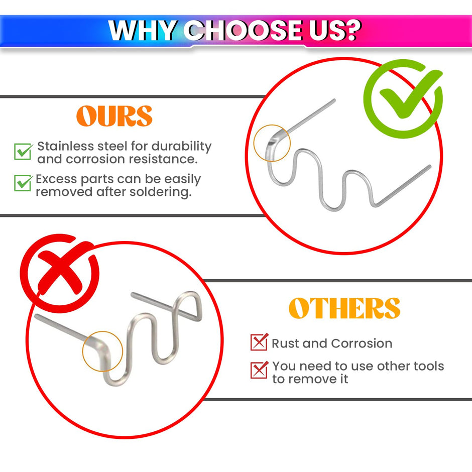 Car Bumper Welding Tool (S-Shaped Staples)