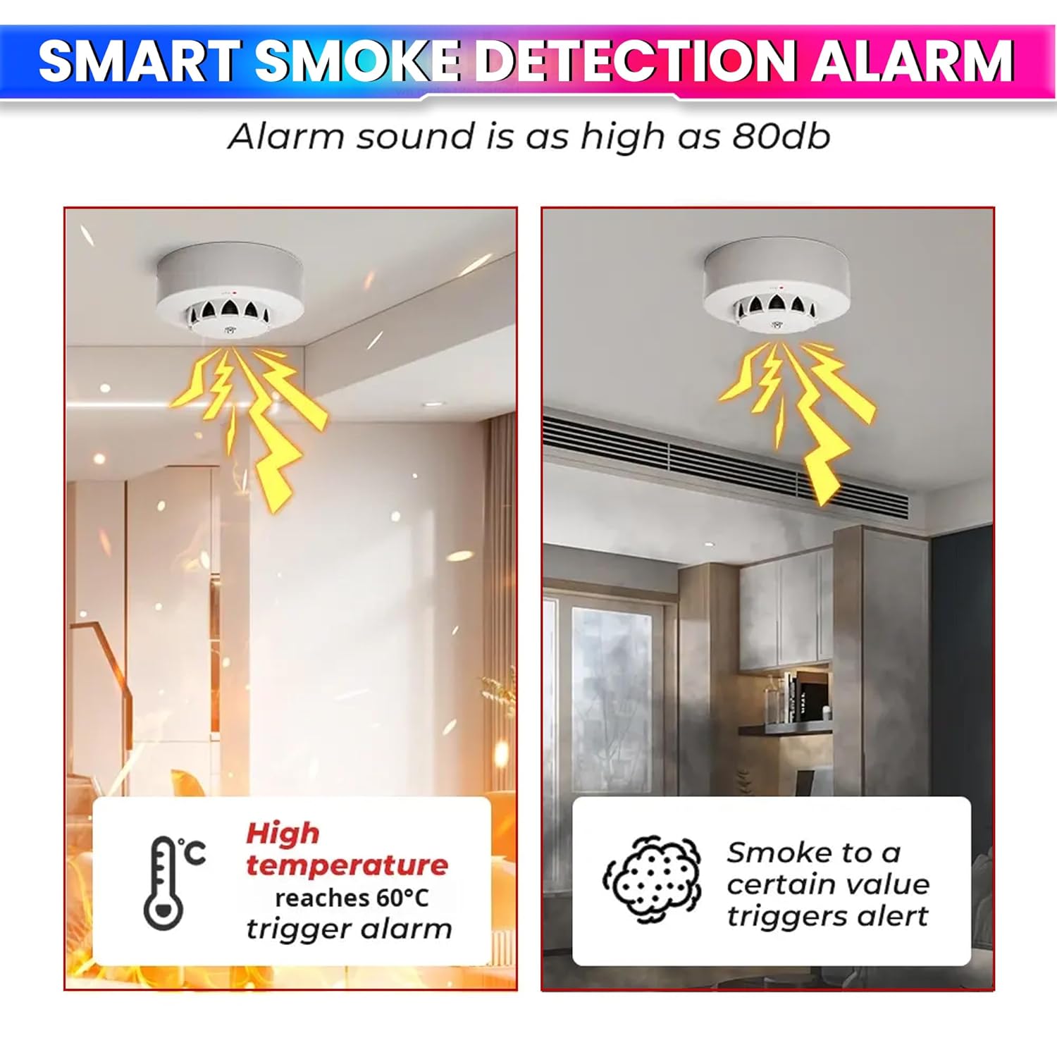WiFi Smart Smoke Detector with App Alerts, 80dB Alarm & Temp/Humidity Monitor