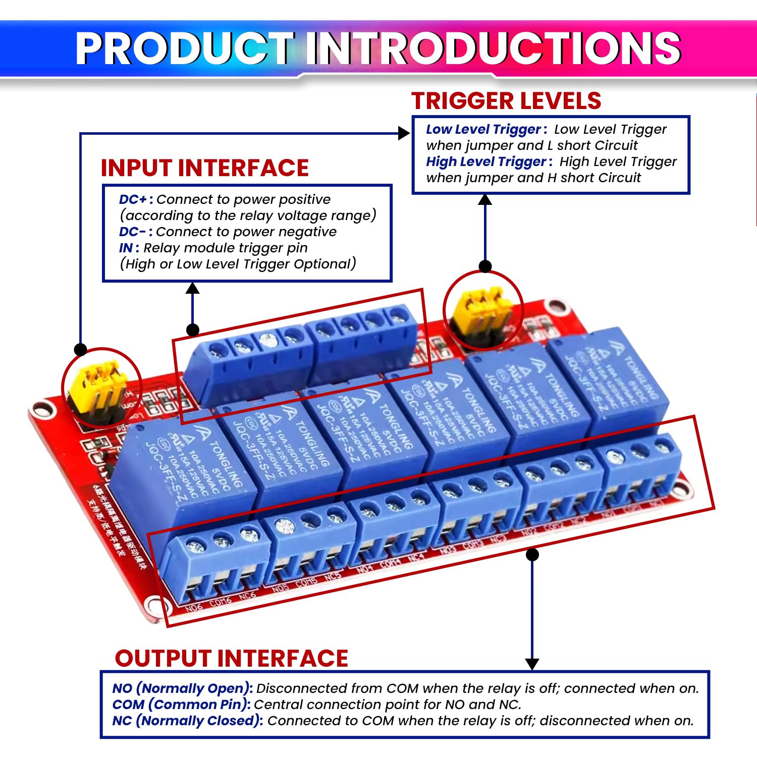 6 Channel Relay Module with Optocoupler – 5V High/Low Trigger