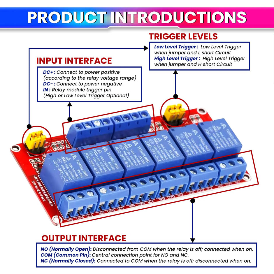 6 Channel Relay Module with Optocoupler – 5V High/Low Trigger