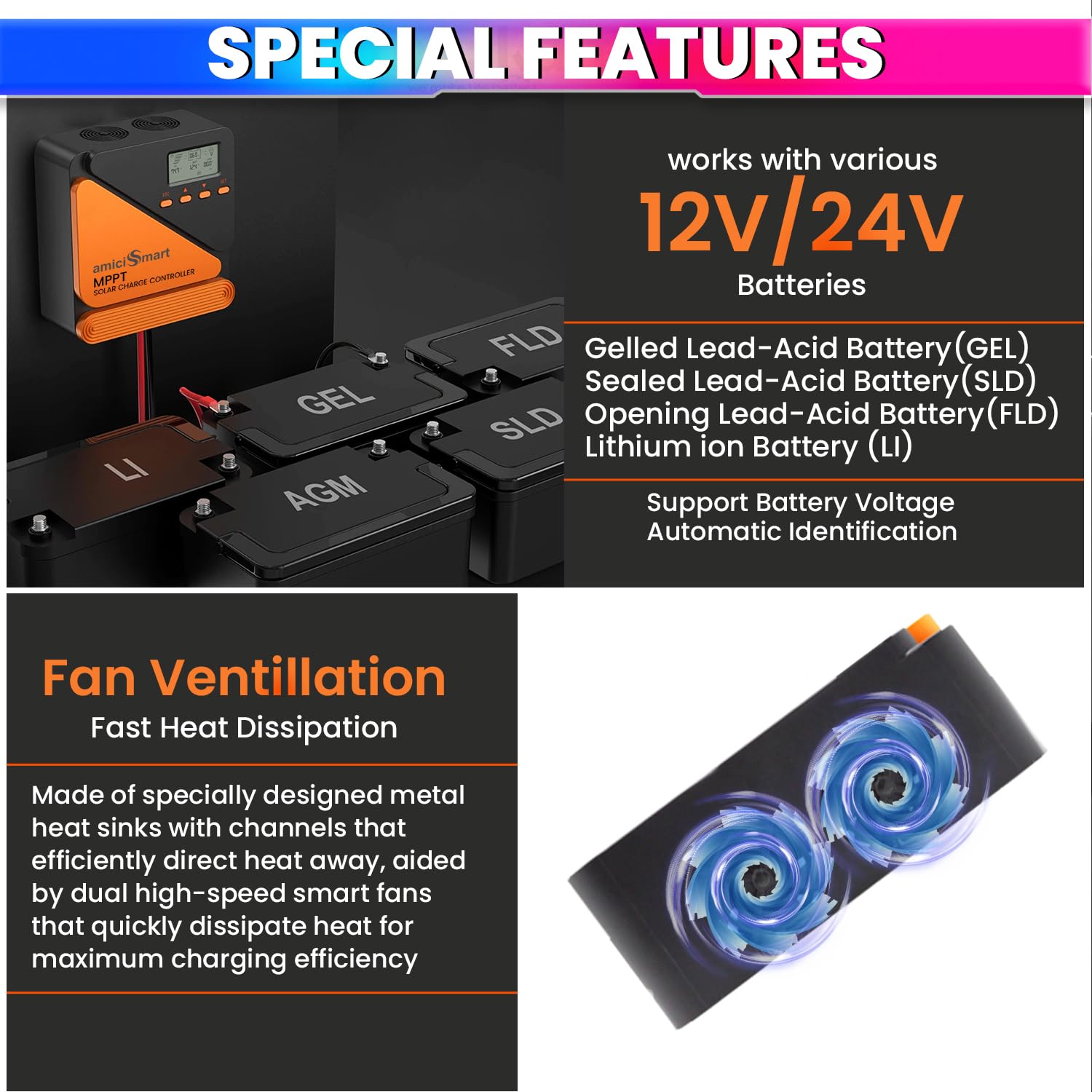 40A True MPPT Solar Charge Controller with Battery Regulator, 5V/3A USB Port & LCD Monitoring Display 12V/24V