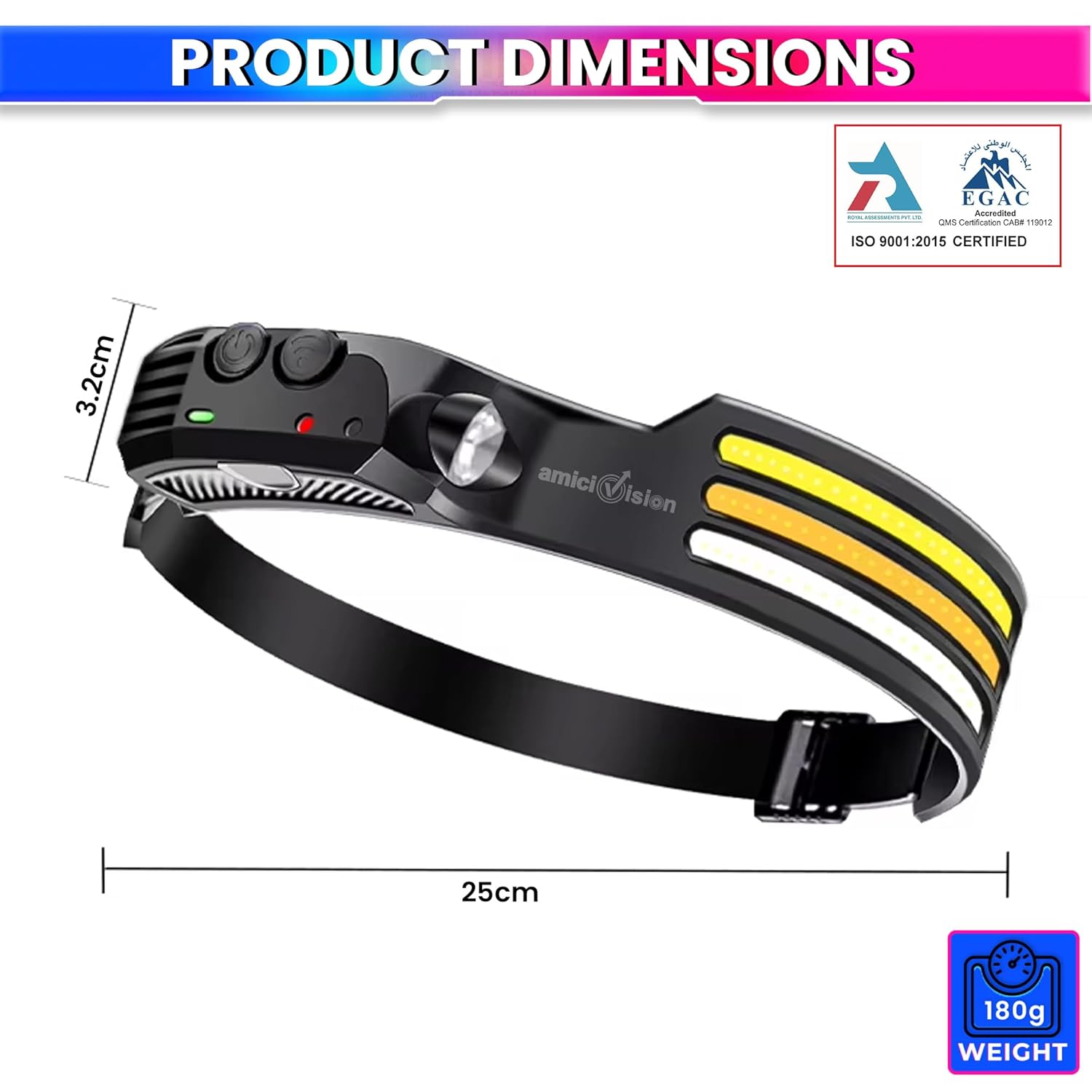 Rechargeable LED Headlamp with 3 COB Lights, Motion Sensor & USB-C Charging