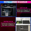 Smart Automatic Valve Operator | 230VAC, 1.6MPa | Gas/Water Control via SmartLife App