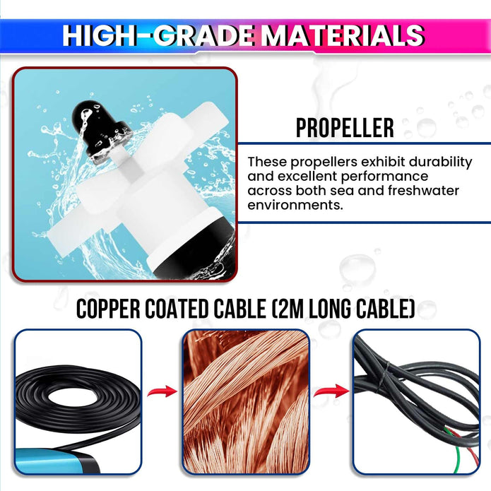 15W Submersible Water Pump – Pure Copper Motor, 2M Cord & 600L/H Flow, 1.5M Lift Silent Operation for Aquarium & Fountain Pump