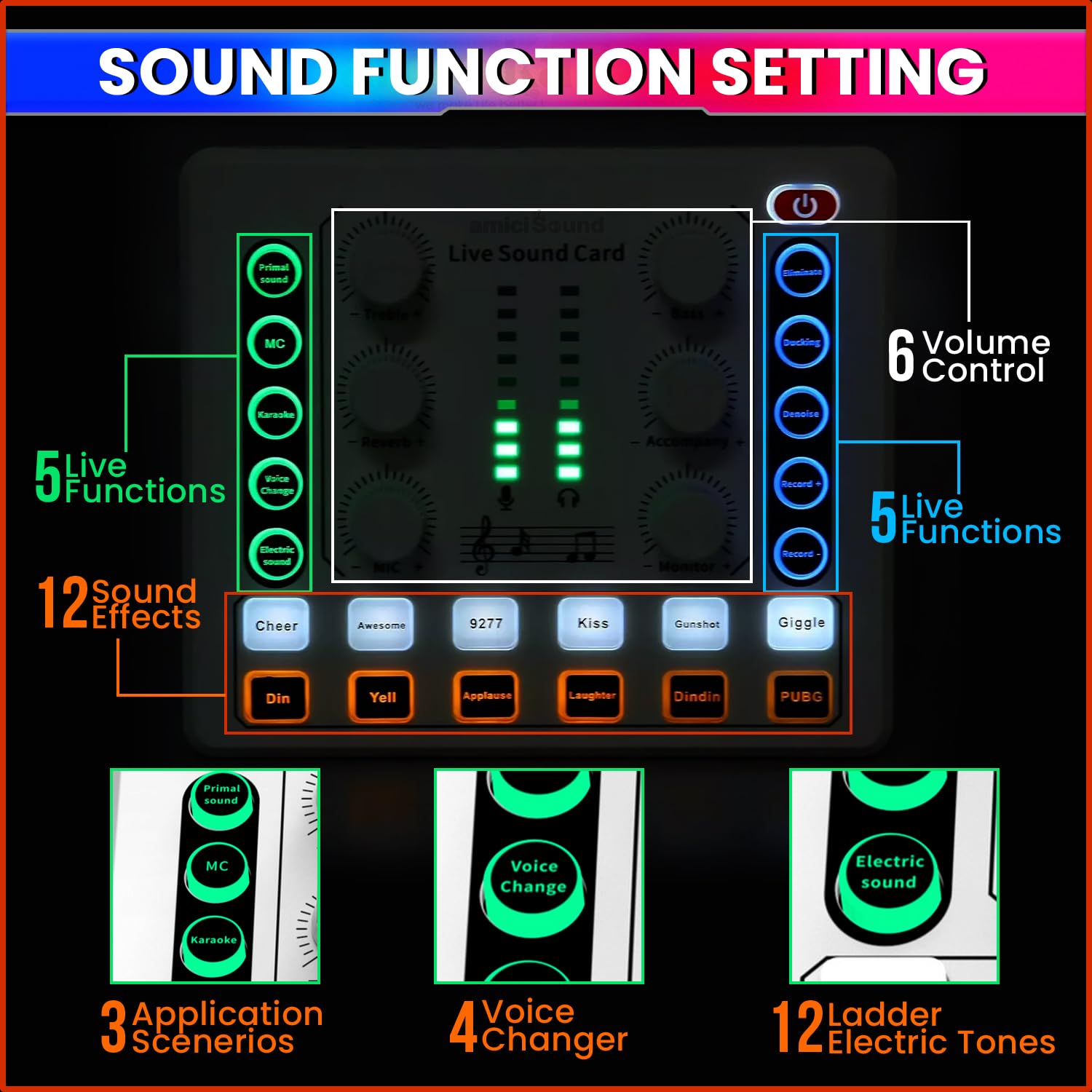 Audio Interface with DJ Mixer Live Sound Card Effects and Voice Changer amiciKart c0tmiz-hs.myshopify.com