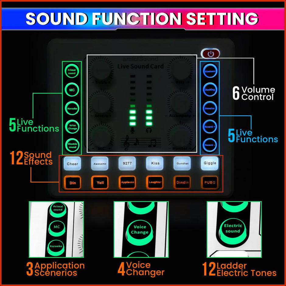 Audio Interface with DJ Mixer Live Sound Card Effects and Voice Changer amiciKart c0tmiz-hs.myshopify.com