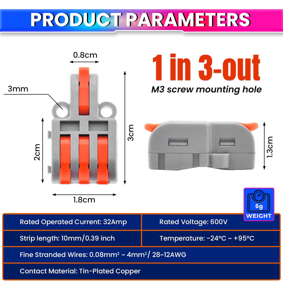 Fast Wire Clip Connector – Quick Disconnect, Tool-Free Installation amiciKart