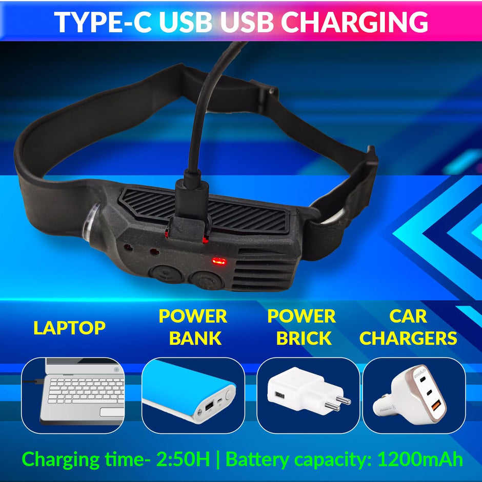 LED Headlamp, Type-C Rechargeable Head-Light with Motion Sensor and 4 Light Modes