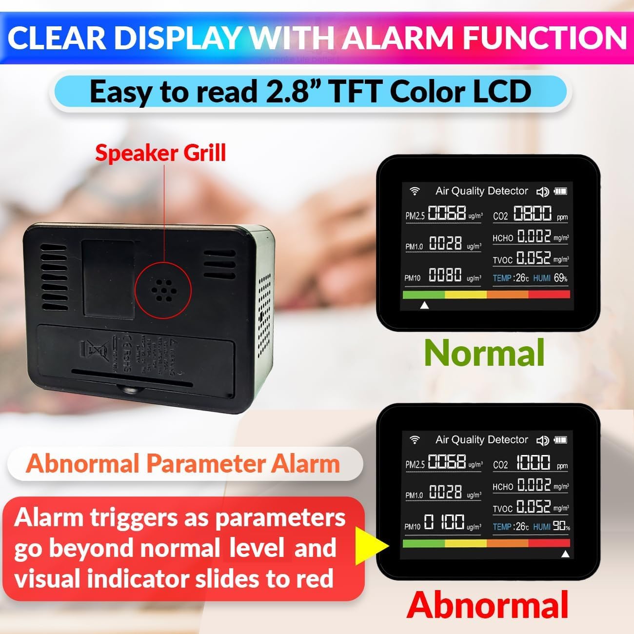 13-in-1 WiFi Smart Air Quality Monitor – CO2, Temp, Humidity Sensor with App Control Monitoring, Desktop Clock & Alarm