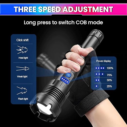 XHP90 Rechargeable LED Torch Light – 4000 Lumens Flashlight with COB Work Light, 7 Modes & Power Bank