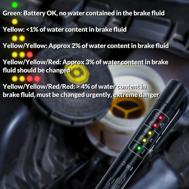 amiciAuto Brake Fluid Tester 5 LED Indicator For DOT3 DOT4 Brake Fuel with AAA Battery